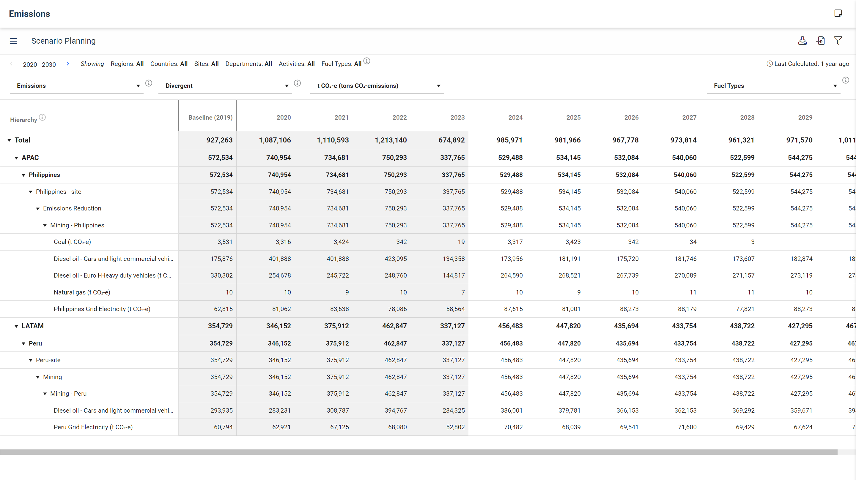 scenario-planning-software